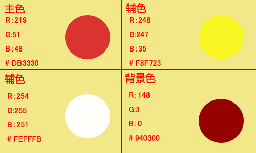 红色网站 网页 设计教程